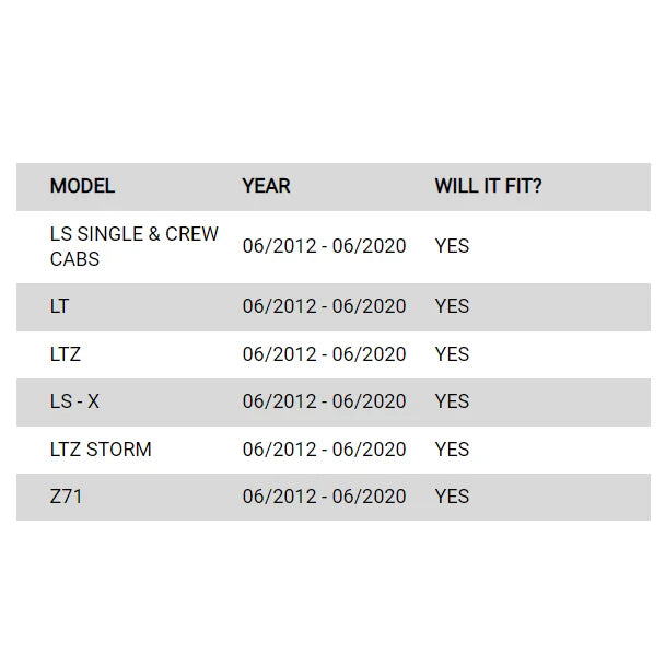 Load image into Gallery viewer, Vehicle compatibility chart for Rockarmor Elite Steel Bullbar suited for Holden Colorado
