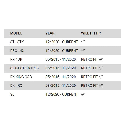 Vehicle compatibility chart for Rockarmor Elite Steel Bullbar suited for Nissan Navara NP300 D23