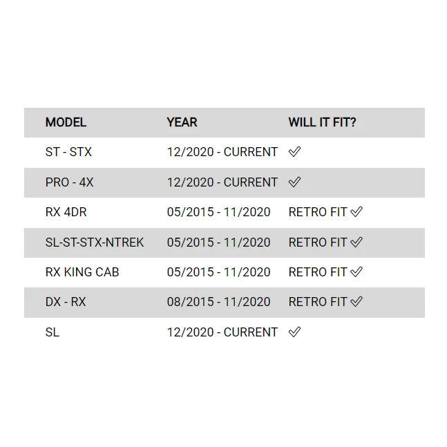 Load image into Gallery viewer, Rockarmor Gt Hoop Bullbar Combo Pack - Nissan Navara D23 Np300 2015 To Current

