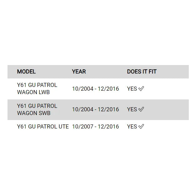 Load image into Gallery viewer, Rockarmor Premium Bullbar Frontal Combo To Suit Nissan Patrol Gu4 2005 To Current (Full Bar Replacement) - Winch Bar
