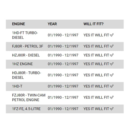Rockarmor Premium Bullbar Frontal Combo To Suit Toyota Landcruiser 80 1990-1997 - Winch Bar Combo